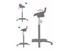 krzesło ergonomiczne ergoperfect relief sit/stand esd - sklep bhp elmetal maty ergonomiczne 18