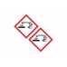 etykieta samoprzylepna ghs05 do oznakowania substancji niebezpiecznych - sklep bhp elmetal znaki etykiety i naklejki 5