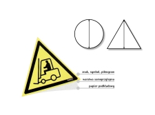 materiały radioaktywne - znak ostrzegawczy - naklejka napis - sklep bhp elmetal tablice i naklejki bhp 94